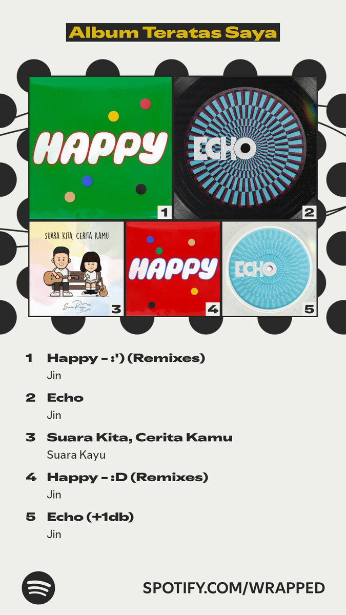 SaeyoKim's tweet photo. Album teratas saya tahun ini. #SpotifyWrapped. 
https://t.co/YWh9UFXWjz https://t.co/q69tl8eVzs