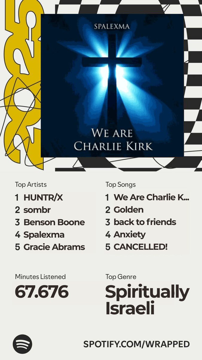 geophysiicist's tweet image. yesss 😻😻😻