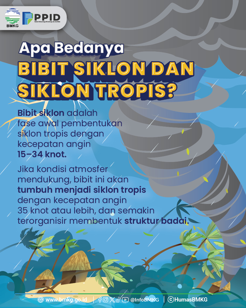 BMKG tweet media