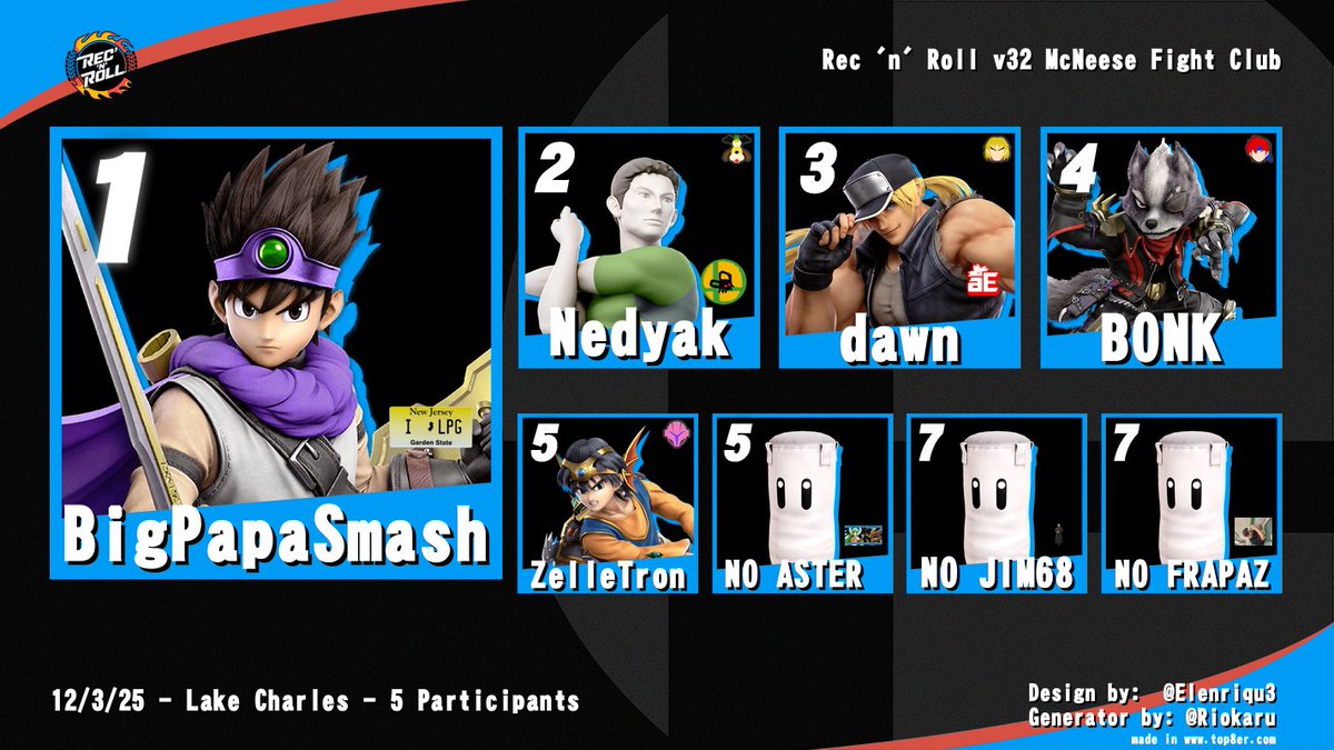 McNeese Fight Club tweet media