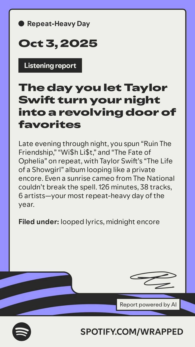 dannyboywaters's tweet photo. Here's a report from my Archive. #SpotifyWrapped   https://t.co/yQ9jUb7IGy https://t.co/iZwfsFC07k