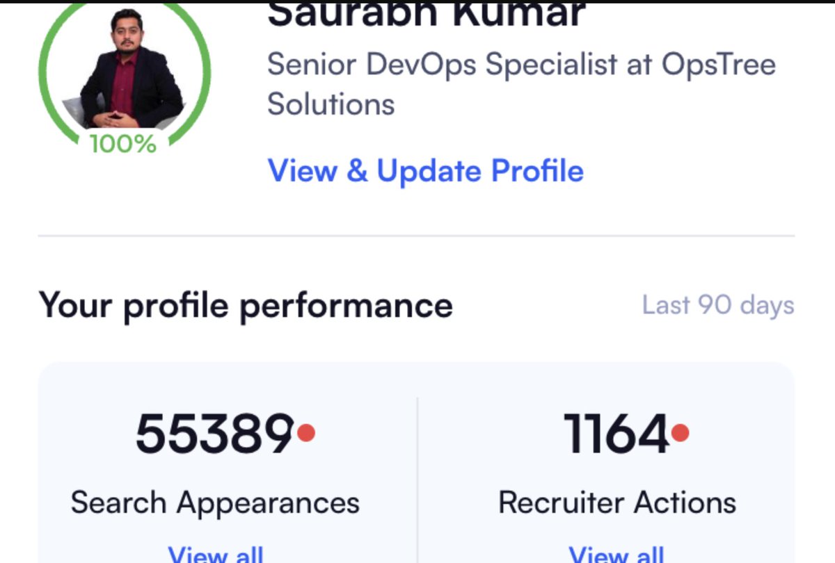 sauravstwt's tweet image. 🚀 Want 1000+ Recruiter Actions on Naukri?
Comment “naukri,” and I’ll share the exact guide I used to achieve this.