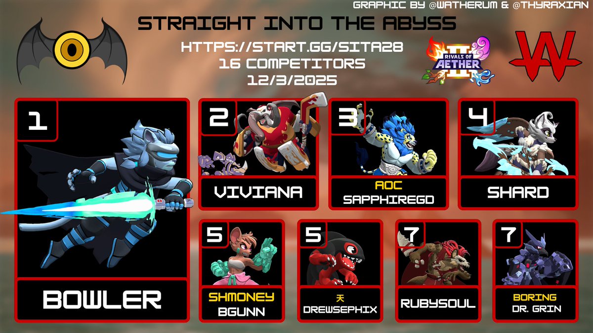 Watherum tweet media