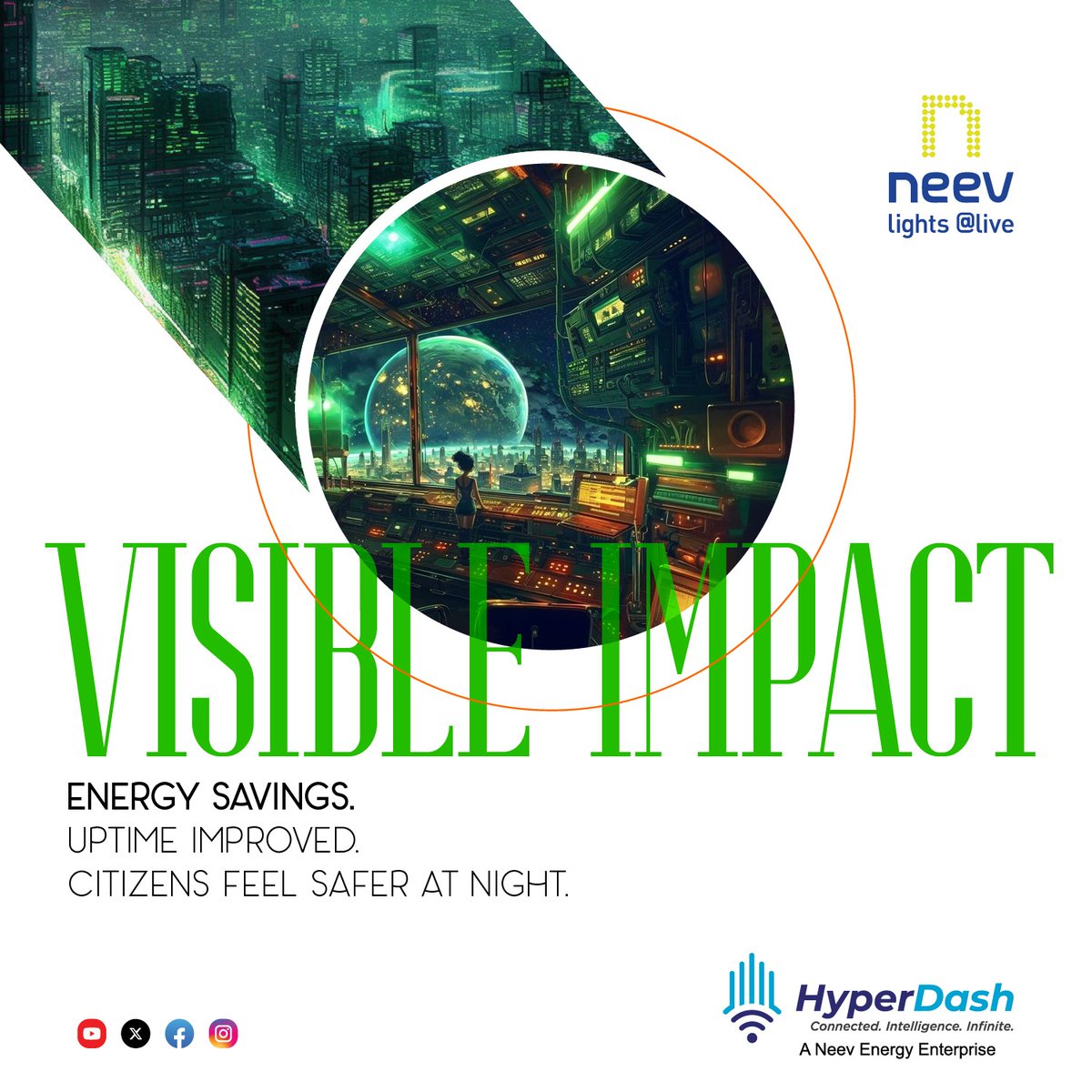 Neev Energy tweet media