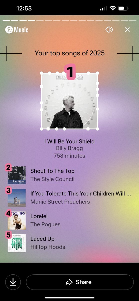 angryaussie's tweet image. I don’t do Spotify but YouTube music does a copycat year in review.