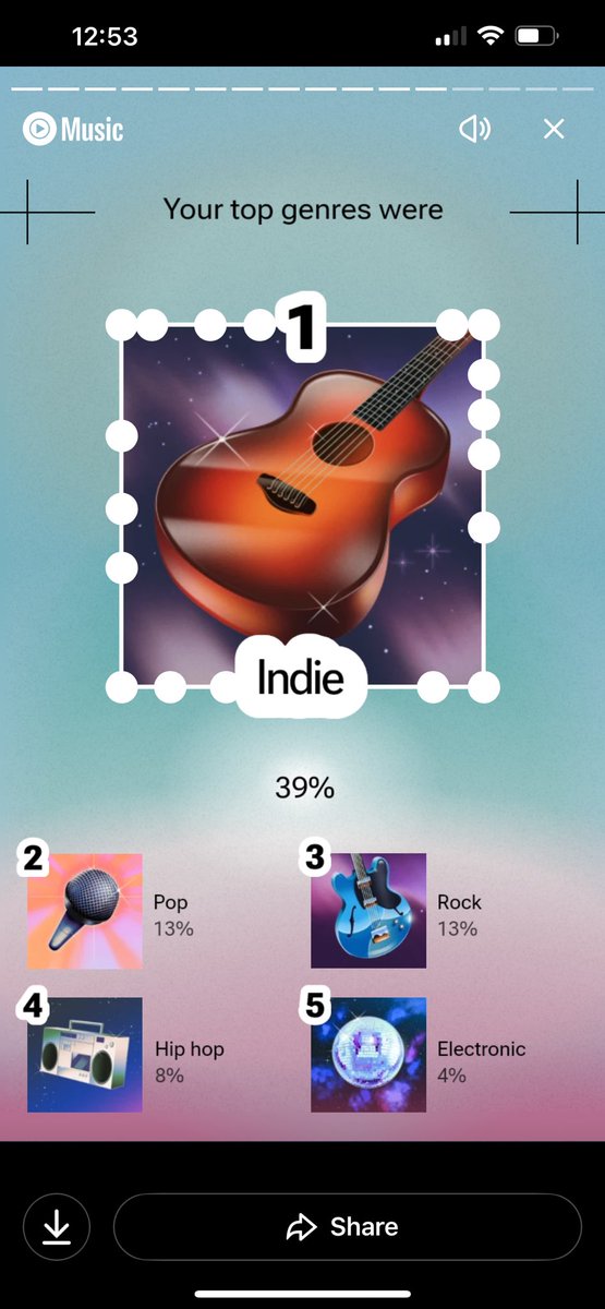 angryaussie's tweet image. I don’t do Spotify but YouTube music does a copycat year in review.