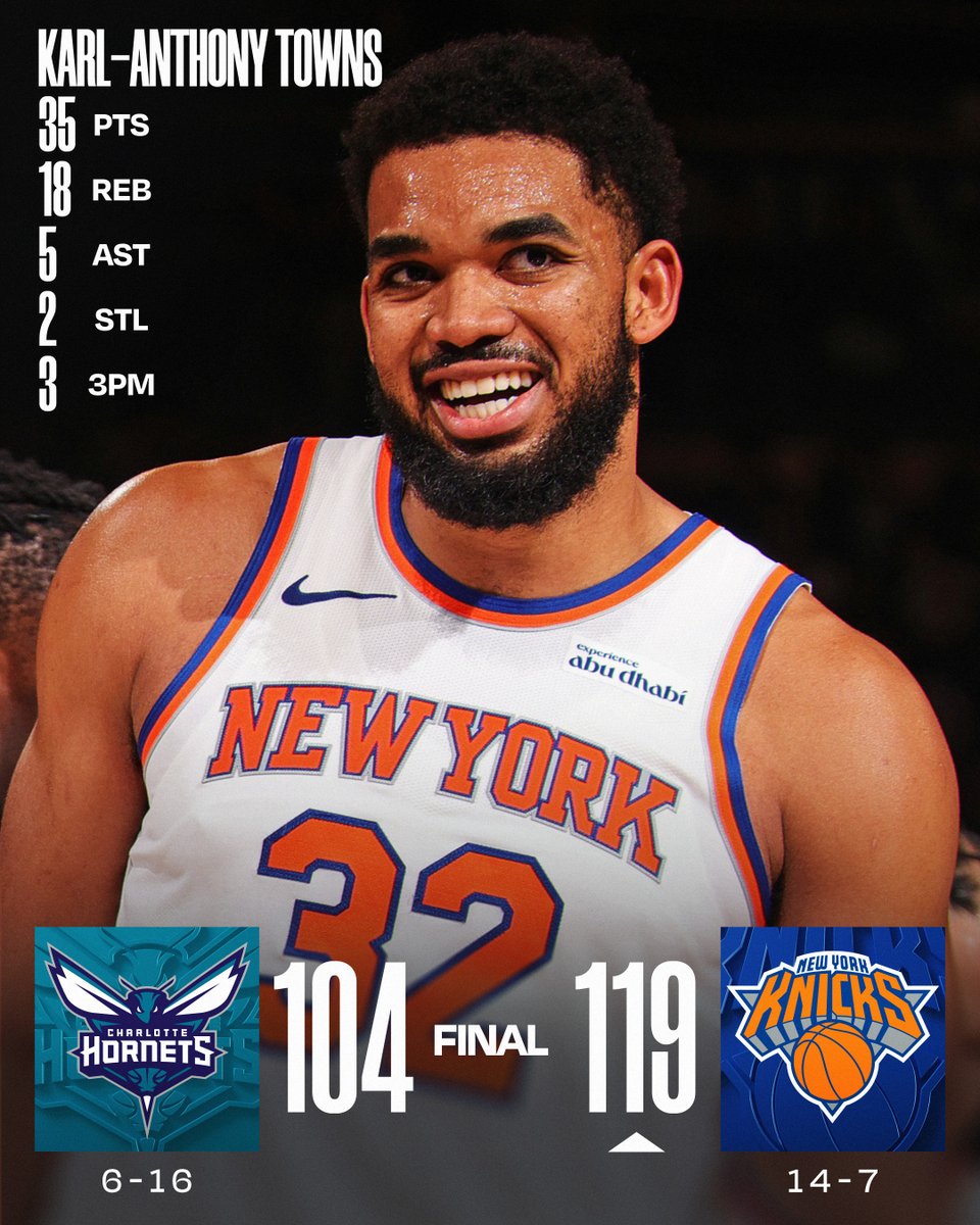 🏀 WEDNESDAY'S FINAL SCORES 🏀
Karl-Anthony Towns records a HUGE double-double to power the @nyknicks to the home victory!
Jalen Brunson: 26 PTS, 5 AST
LaMelo Ball: 34 PTS, 8 REB, 9 AST