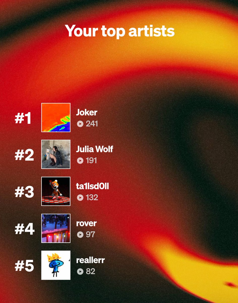 LansHandle's tweet image. Who’s with me