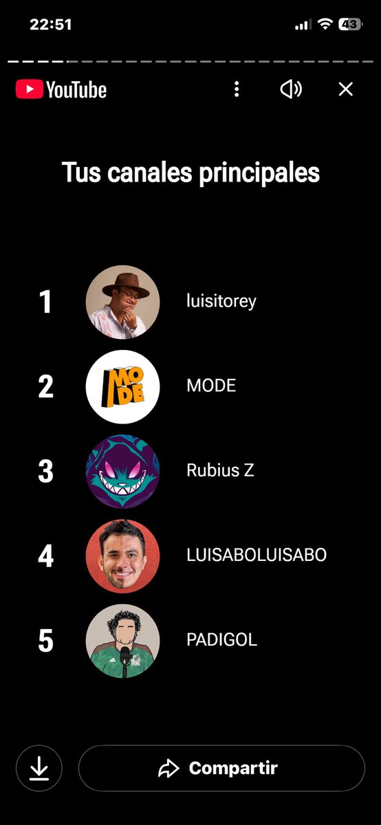 PapiLeoBb1's tweet photo. el w2m crew y el rubius nunca fueron una etapa https://t.co/AgzRJwLMJ3