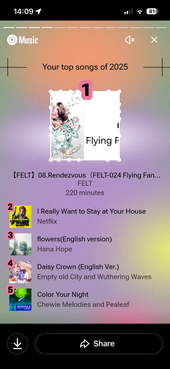 สิ้นเดือน Daisy Crown น่าจะขึ้นไปอีก 2 อันดับ 😊