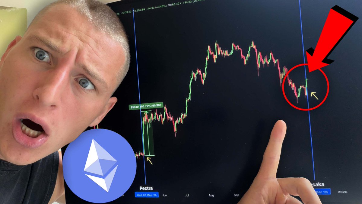 cryptorover's tweet image. LAST TIME THIS HAPPENED #ETHEREUM PUMPED 50%!!!

Watch NOW:👇
youtu.be/FFRPVXoGRnw