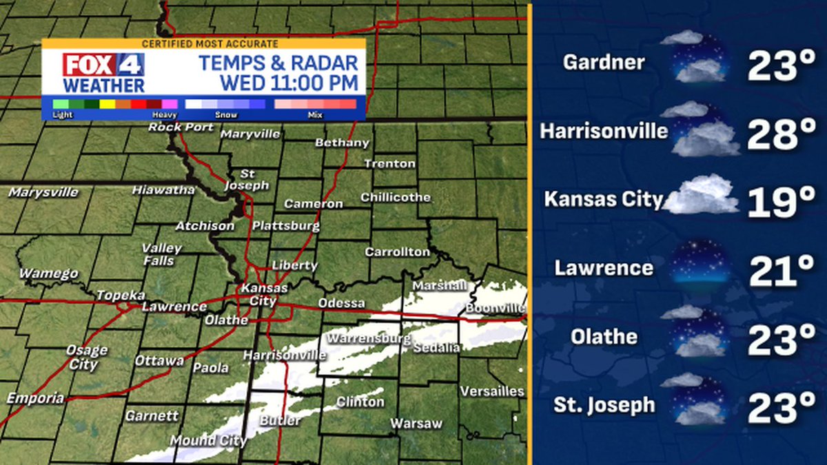 fox4wx's tweet image. Here are the latest weather conditions around #KC #mowx #kswx #kcwx #fox4kc