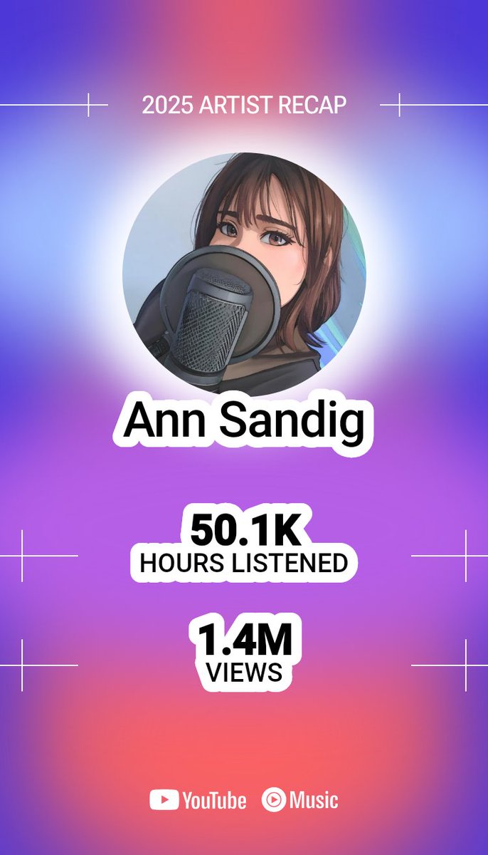 anndango26's tweet photo. Thank you so much my ann-nyans! ♥️🥹
I'm so grateful for all of you  🥹♥️

I will always do my best to release more covers and songs next year. ✨ https://t.co/hNcwRG3H35