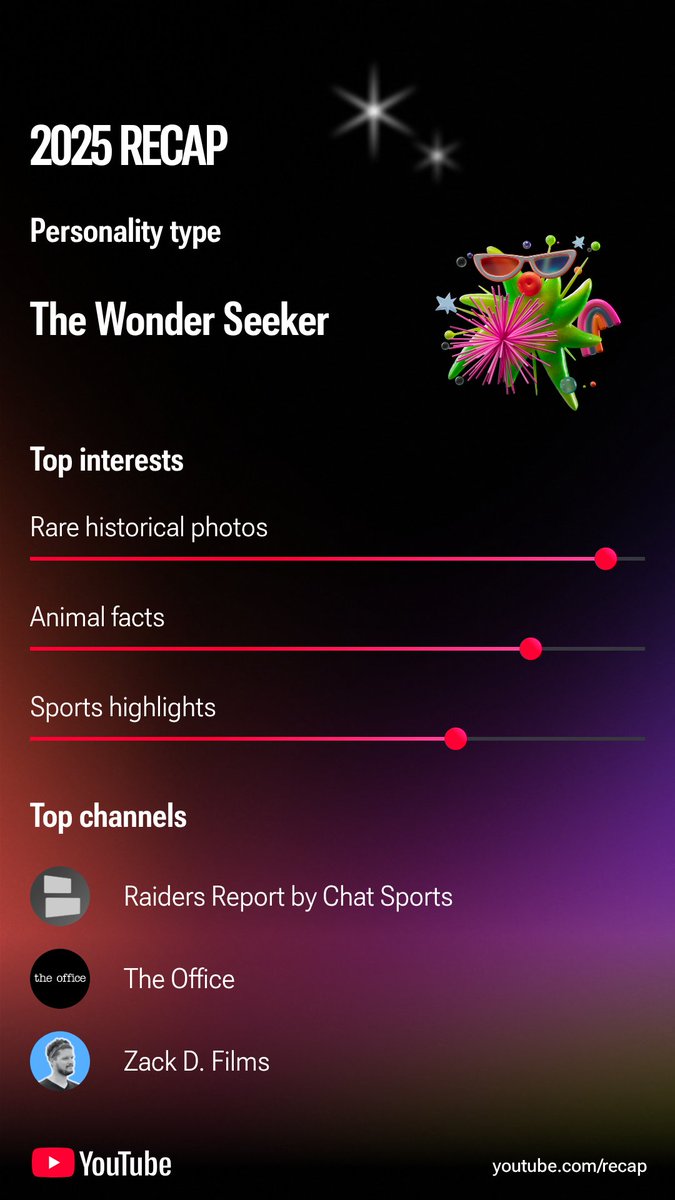 Fish_drooL's tweet photo. Random, but anything sports is #chatsports especially Raiders @MitchellRenz365
Check out my 2025 YouTube Recap! Get yours at https://t.co/2kt29zs8zo https://t.co/HYP4g0k0G5