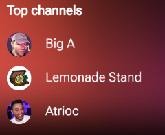 Actually embarrassing for me...