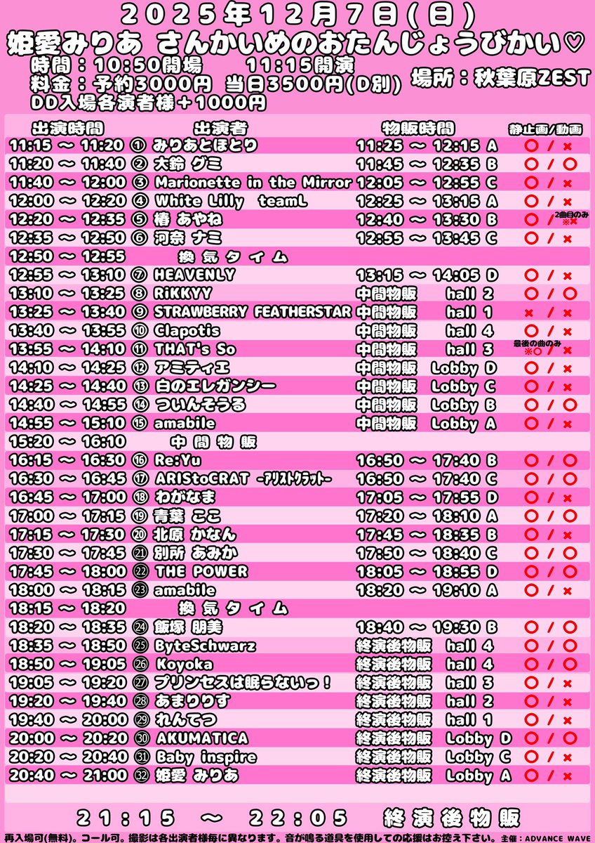 2025年12月7日(日) 姫愛みりあ さんかいめのおたんじょうびかい♡ 時間
