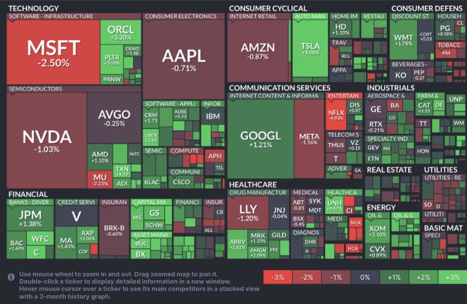 もみあげ🇺🇸 米国株投資 (@momiage0088) / Posts / X