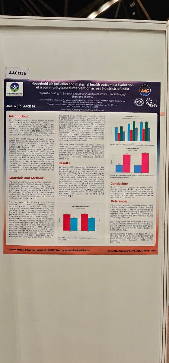 MAMTA HIMC tweet media