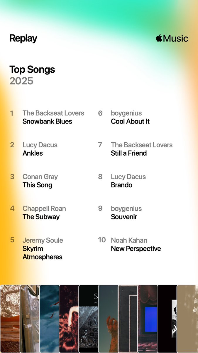 my “spotify wrapped” (as an apple music user) <333💿✨!!!