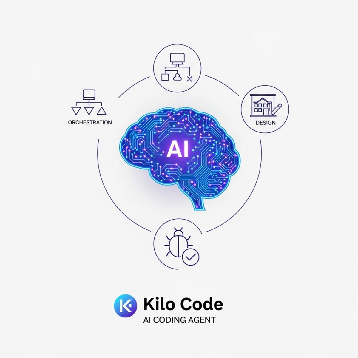 VistonAi's tweet image. Why 750K+ devs switch to Kilo Code?🚀 This open-source AI coding agent manages your ENTIRE dev lifecycle: orchestrate, architect, debug, auto-recover. VS Code integration &amp;amp; pay-as-you-go. #AICoding #OpenSource