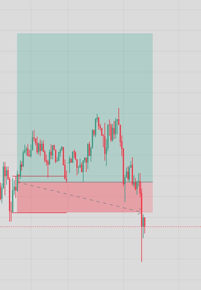 iamlynxmusic's tweet image. ⛔️CAUTION⛔️

This is not a GM CT post 

This is a contribution post to @Theo_Network 

~ @Theo_Network is building a decentralized social identity layer that turns your onchain actions into real digital reputation

Did you know?!
$SOL once processed more transactions in a single…