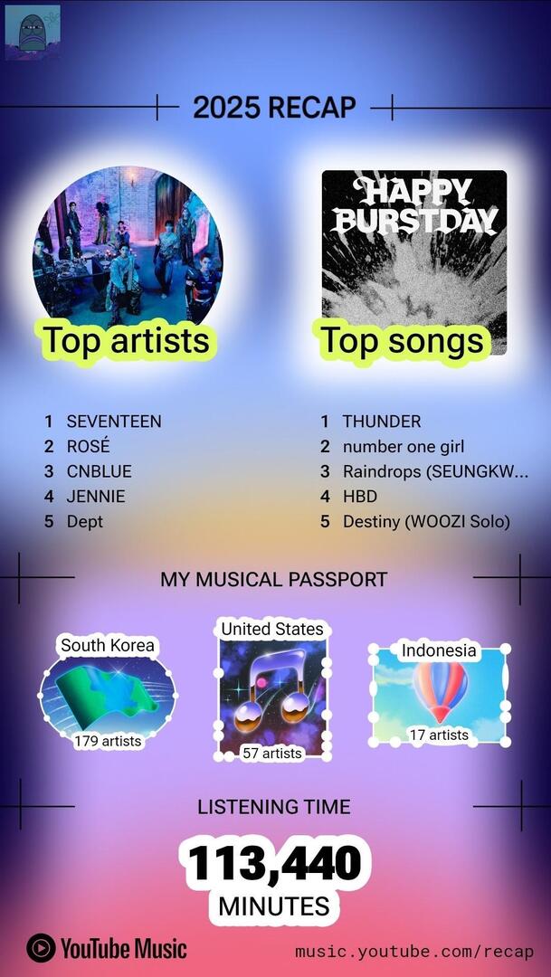 tanyakanrl's tweet image. 💚 yg gak pake spotipai, keluarkan 2025 recap kaliaann 🥰