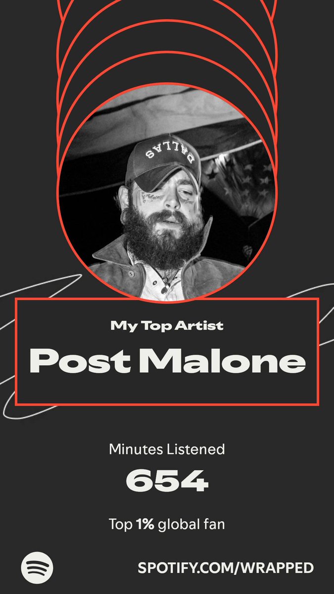 filegeist's tweet image. Postyyy. &amp;lt;3 #SpotifyWrapped. 
spotify.com/wrapped-share/…