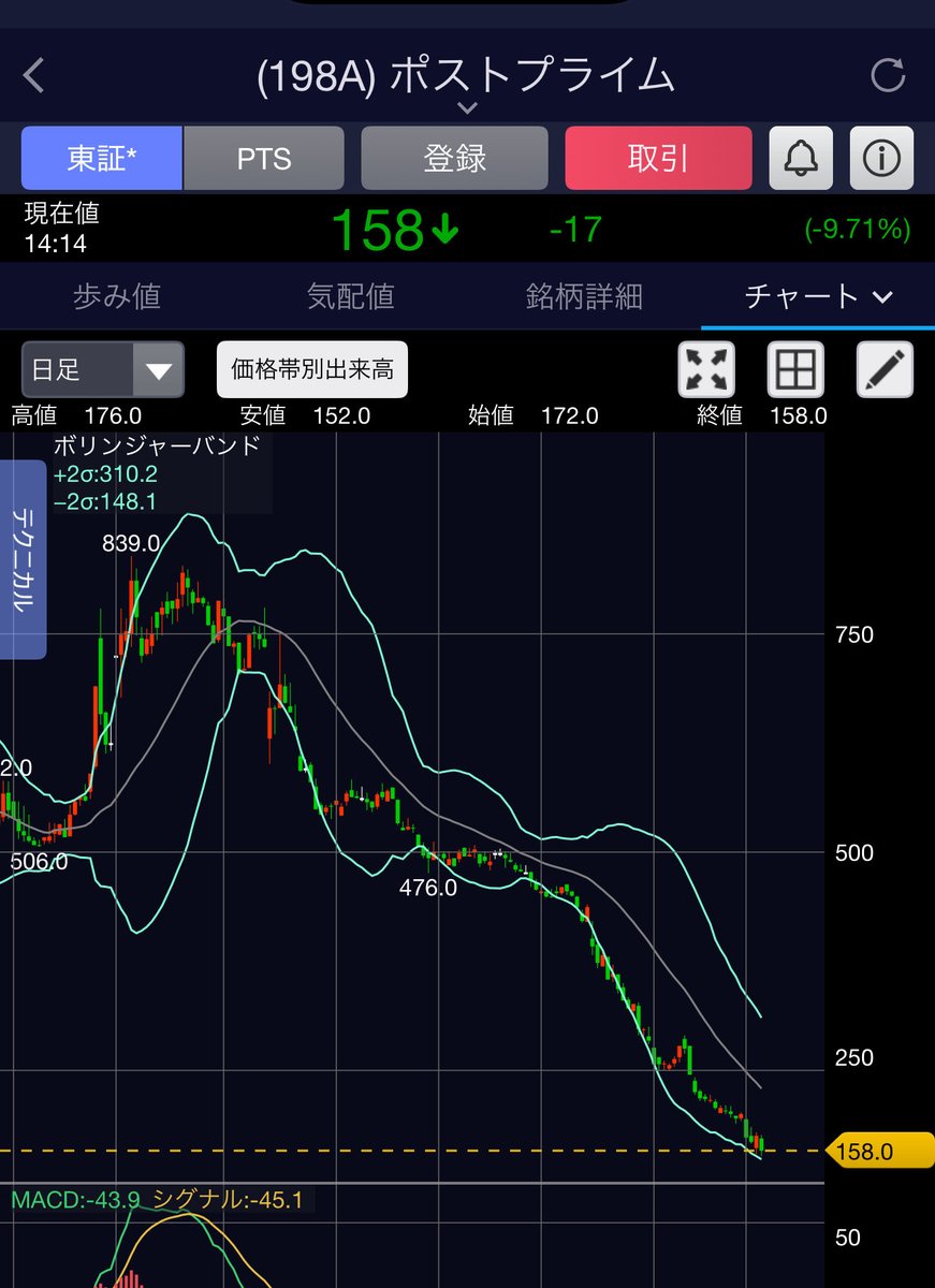 Lucky!! (@Lucky0137) / Posts / X