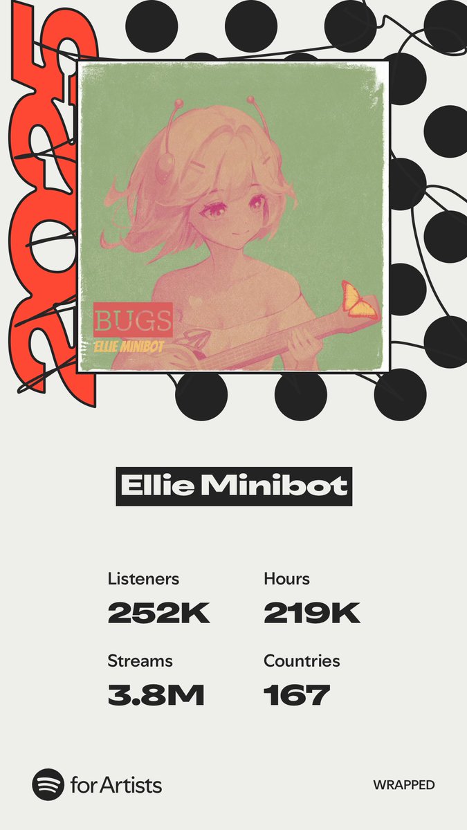 Ugly crying about this. I spent so much of my life trying to play quieter and trying not to bother anybody with my music. I still can’t believe I can play as loud as I want now. I still can’t believe yall are listening on purpose. Thank you from the bottom of my heart ❤️