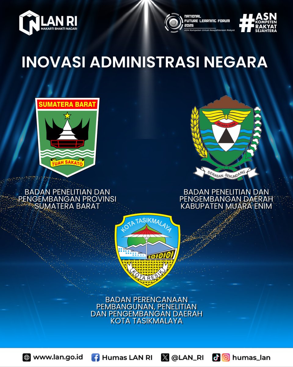 LAN_RI's tweet image. Selamat kepada Penerima LAN Award Kategori "Inagara (Inovasi Administrasi Negara)" 
@PemprovSumbar @SDM_MUARAENIM @PemkotTsm 
#inovasiadministrasinegara #developmentstrategy #governmentreform