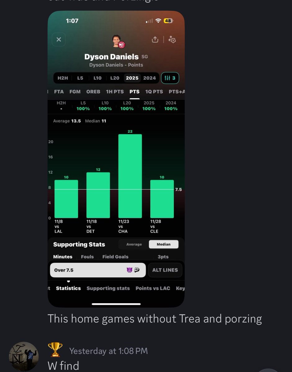 tiagosnsites's tweet photo. ✍️ #tiagosnsites join the cord million dollar game room only $5 vip I like to bankroll build straight bet plus money or round robin. The gang got you, @Elev8YourOdds @DDOGGSTACKS #Slatty @CheatSheetGod https://t.co/rHAhQ4YdhT https://t.co/ARFAnXiDQQ