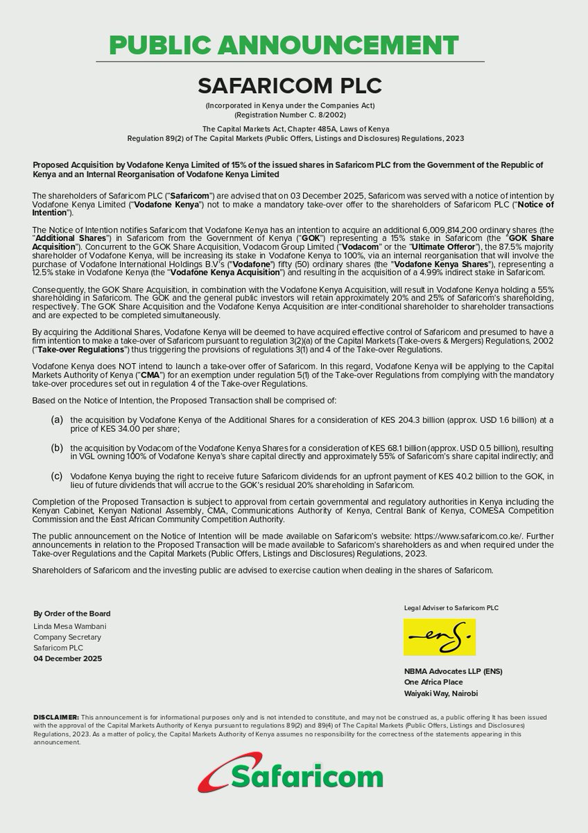 𝗦𝗮𝗳𝗮𝗿𝗶𝗰𝗼𝗺 𝗣𝗟𝗖 𝗣𝘂𝗯𝗹𝗶𝗰 𝗔𝗻𝗻𝗼𝘂𝗻𝗰𝗲𝗺𝗲𝗻𝘁: 𝗨𝗽𝗱𝗮𝘁𝗲 𝗼𝗻 𝗣𝗿𝗼𝗽𝗼𝘀𝗲𝗱 𝗦𝗵𝗮𝗿𝗲 𝗔𝗰𝗾𝘂𝗶𝘀𝗶𝘁𝗶𝗼𝗻 𝗮𝗻𝗱 𝗥𝗲𝗼𝗿𝗴𝗮𝗻𝗶𝘀𝗮𝘁𝗶𝗼𝗻 𝗼𝗳 𝗩𝗼𝗱𝗮𝗳𝗼𝗻𝗲 𝗞𝗲𝗻𝘆𝗮 𝗟𝗶𝗺𝗶𝘁𝗲𝗱.

Safaricom PLC has been formally served with a notice of