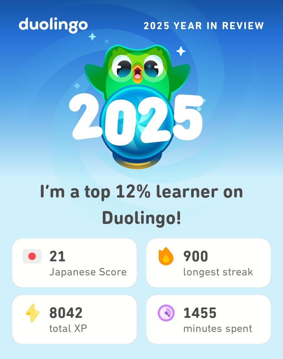 StarryYen's tweet photo. My 2025 Duolingo stats are in! How did you do? Well idk why I am still going on with daily one Japanese quiz #Duolingo365 https://t.co/qcocDXvbmZ