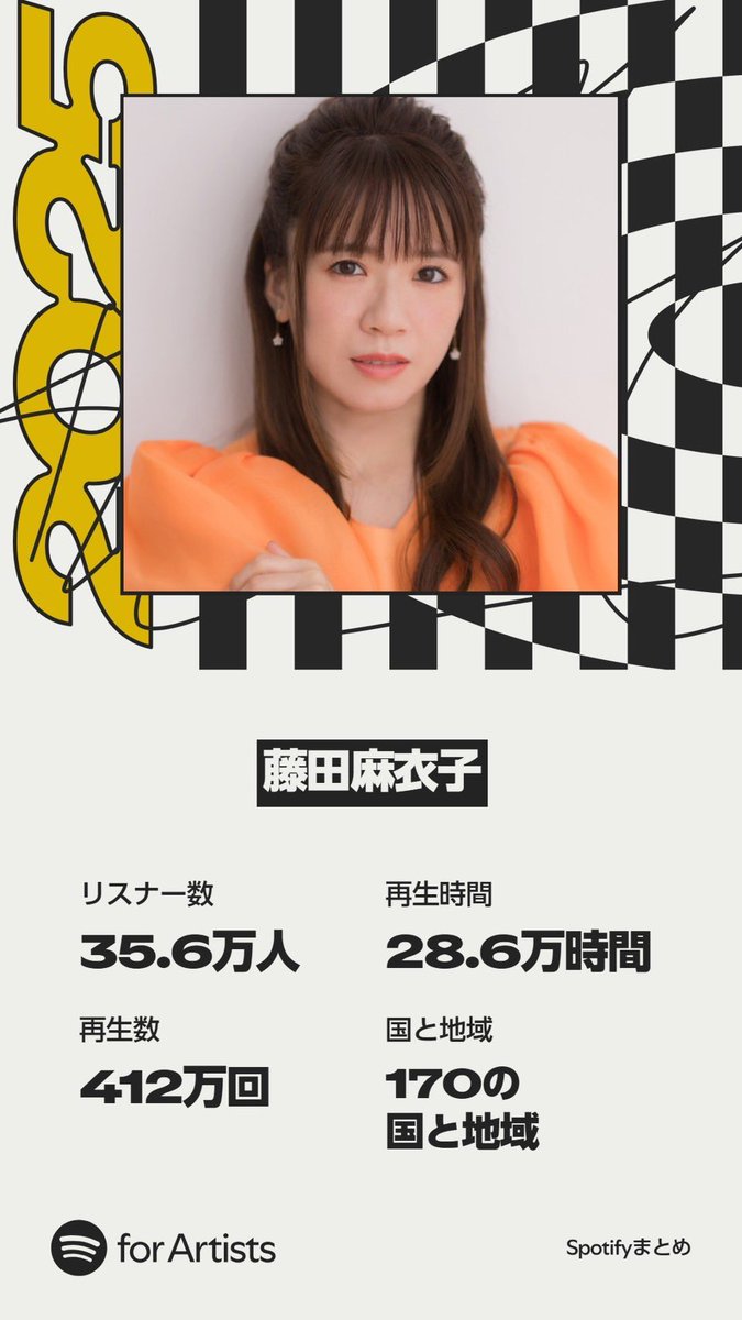 #Spotifyまとめ 
今年も藤田麻衣子の楽曲を沢山お聴きいただきありがとうございました！

#Spotify #SpotifyWrapped
<a href="/SpotifyJP/">Spotify Japan</a> 

open.spotify.com/intl-ja/artist…