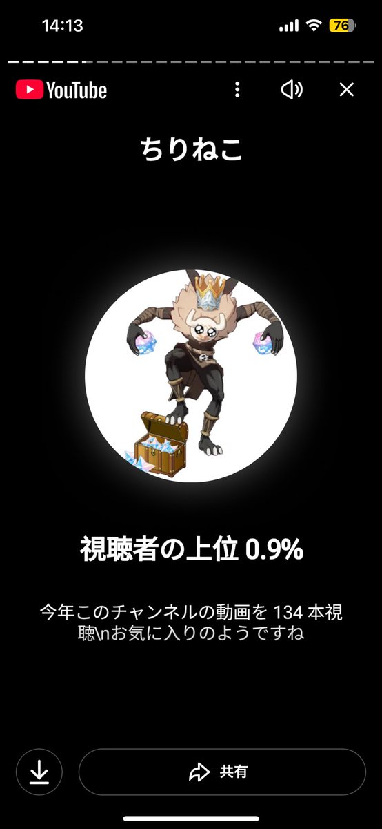 Post by みー/えむちゃん次回限定PUまでガチャ禁 on X: 原神好きすぎで草