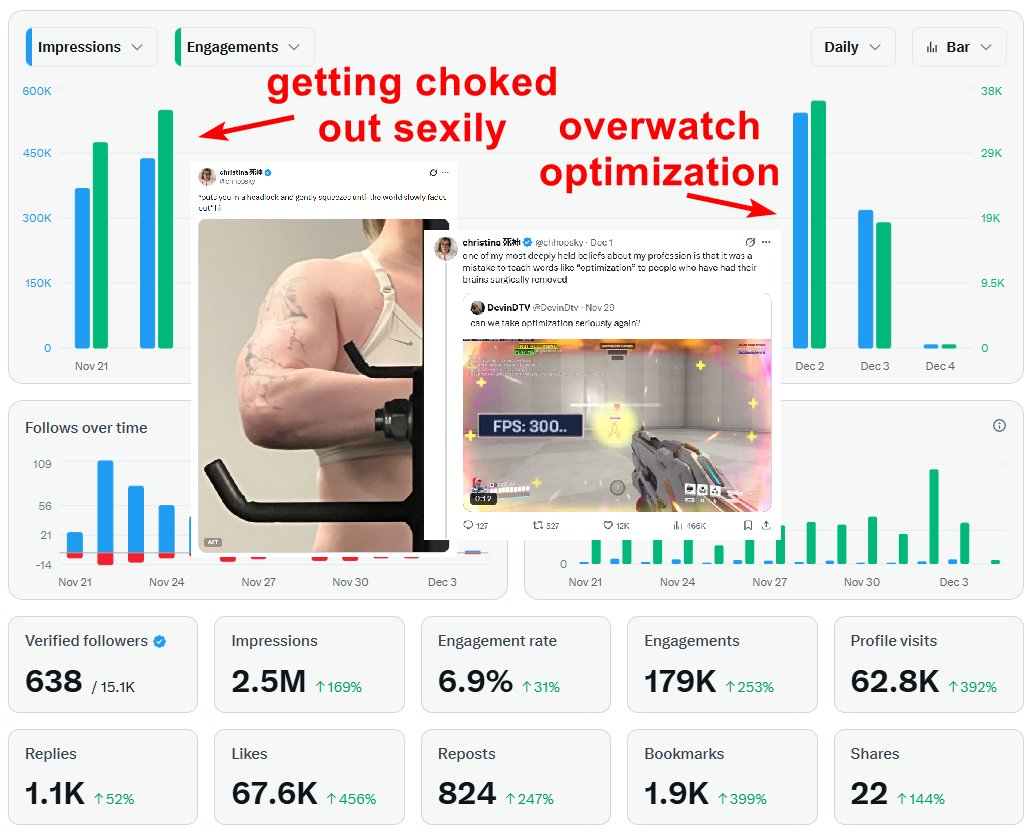 christina 死神 tweet media