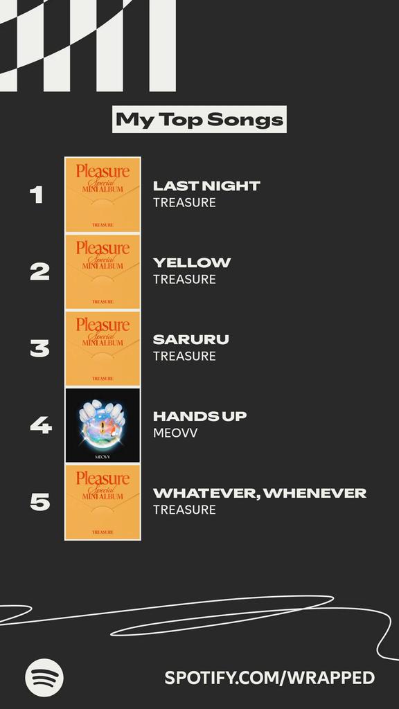 crushingharu's tweet image. #kuning harga mati (maaf kesempil lagu adek meovv)