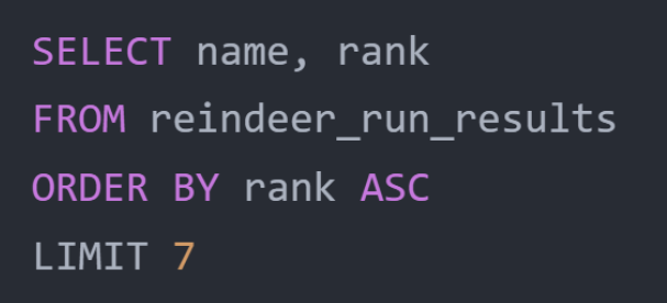 Siddharth Mohapatra tweet media