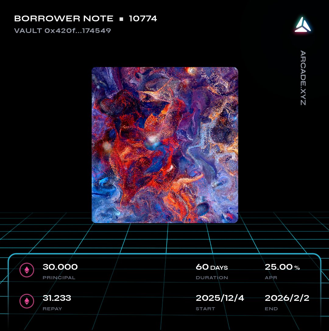 ArcadeAlert's tweet image. 🚨 Arcade.xyz NFT Loan Alert 🚨

New Loan Started on a Vault 

@Arcade_xyz - app.arcade.xyz/terms/loan/0x8…