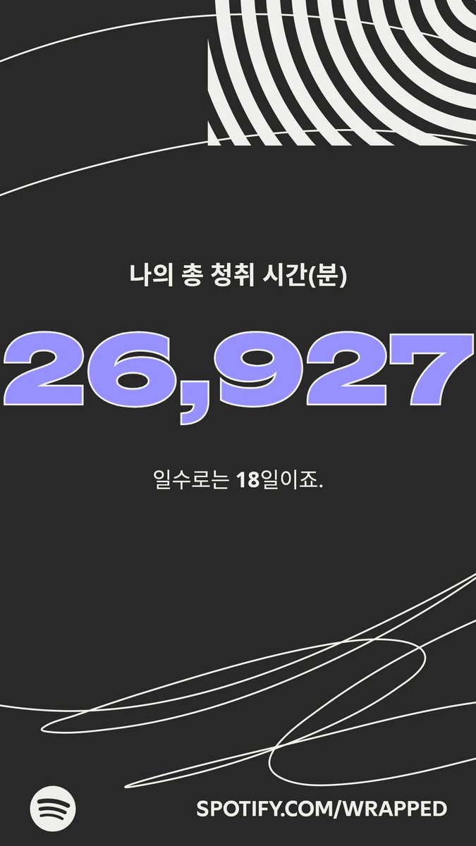 VK_GreenPanda's tweet photo. #SpotifyWrapped2025 https://t.co/GPoB1DomTp