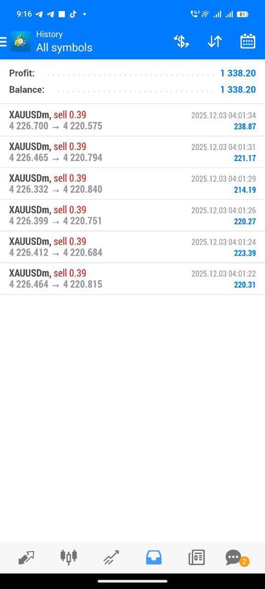 LalbuxMira37429's tweet image. 🚨XAUUSD GOLD  Signal
Join Free Signals💸
👇👇
t.me/+Q-tPnwq6M4RhZ…

#SPY
#QQQ