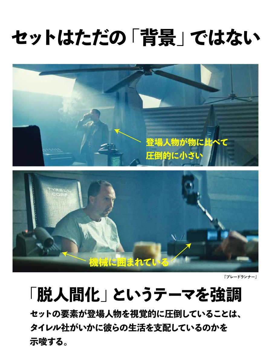 《セットはただの「背景」ではない》

制作者は意味づけを行ったり、アクションの示すことを強調したりするためにセットを組む。