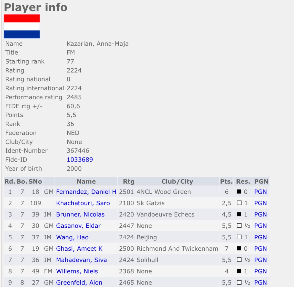 Anna-Maja Kazarian tweet media