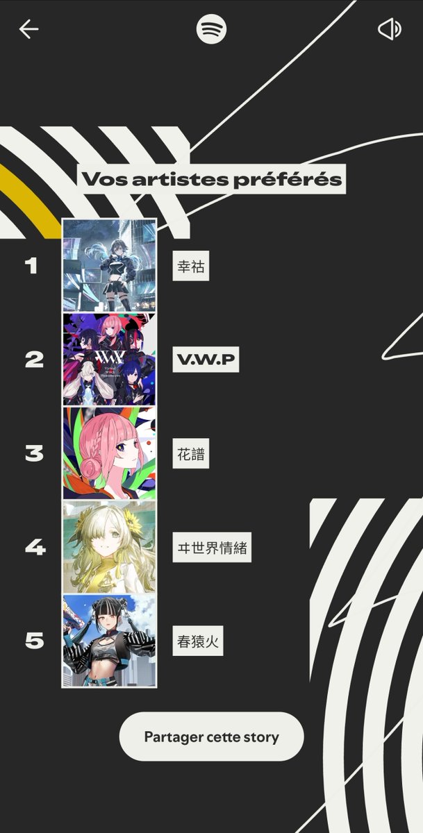 え？本当ですか？😳
<a href="/KOKO__virtual/">幸祜-KOKO</a> 幸祜さん, おつかれさまでした❤️

#SpotifyWrapped #Spotifyまとめ2025 
#KOKO #幸祜