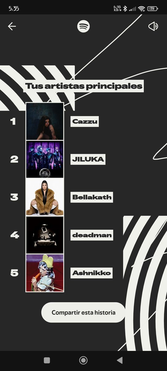 Ésto es escuchar todos los géneros, no sus mamadas de rock básico y Taylor Swift.