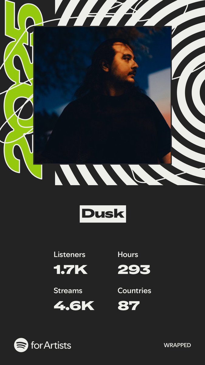Dusk tweet media