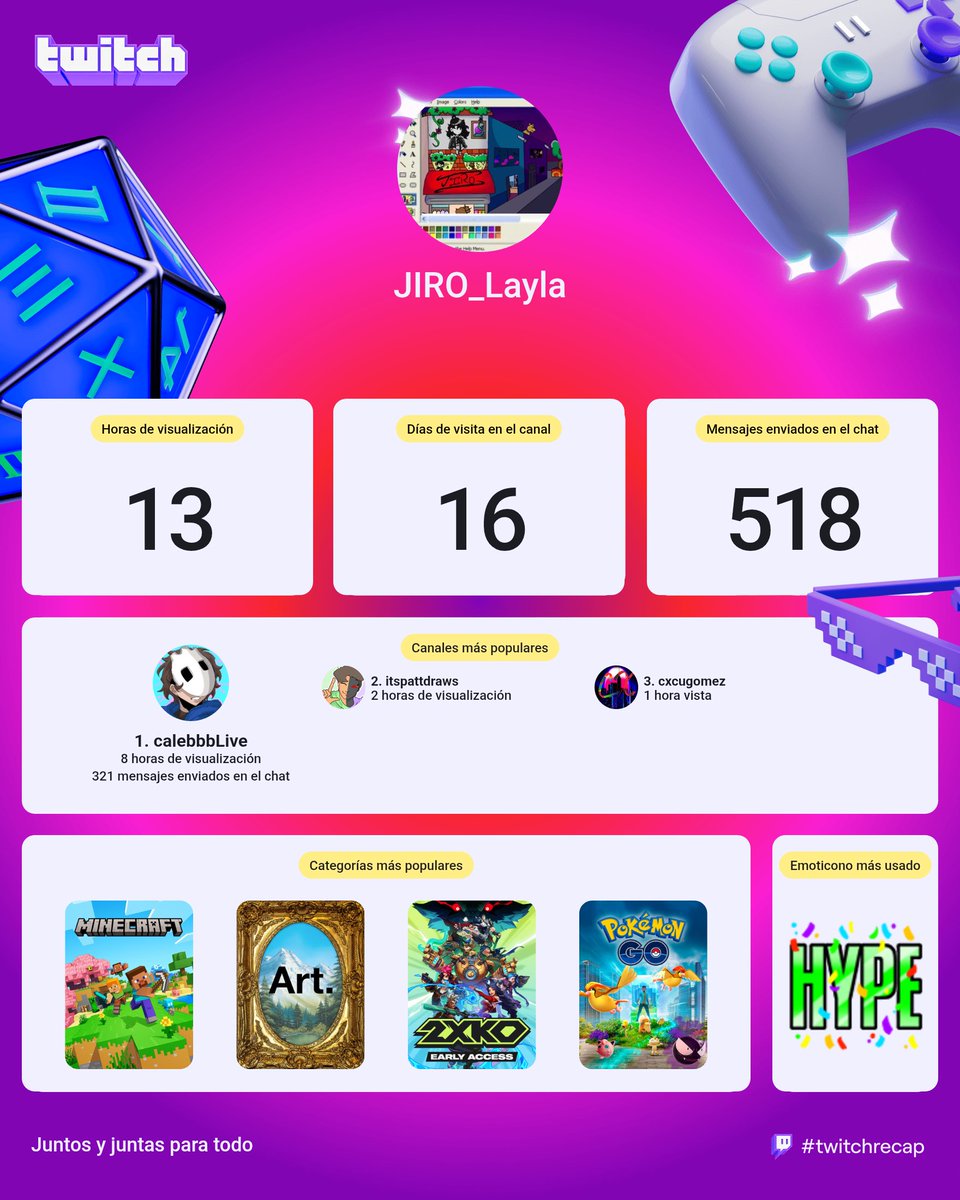 _JIRO.Layla (Free comissions) tweet media