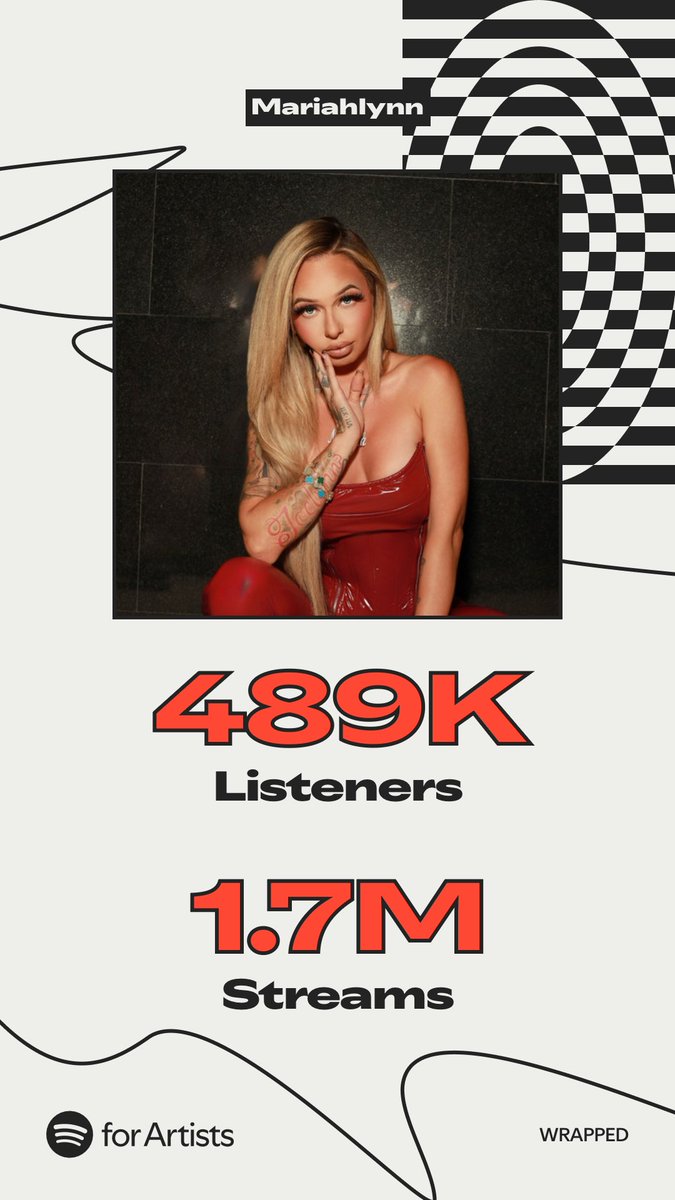 MariahLynBoss's tweet image. Thank you so much my Pretties and to the dusties too 😂❤️‍🔥