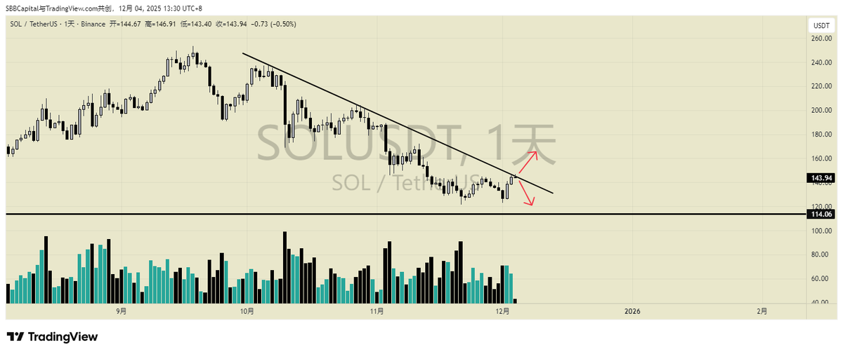 比特肥 || Bitfatty (🍀,🍀) tweet media