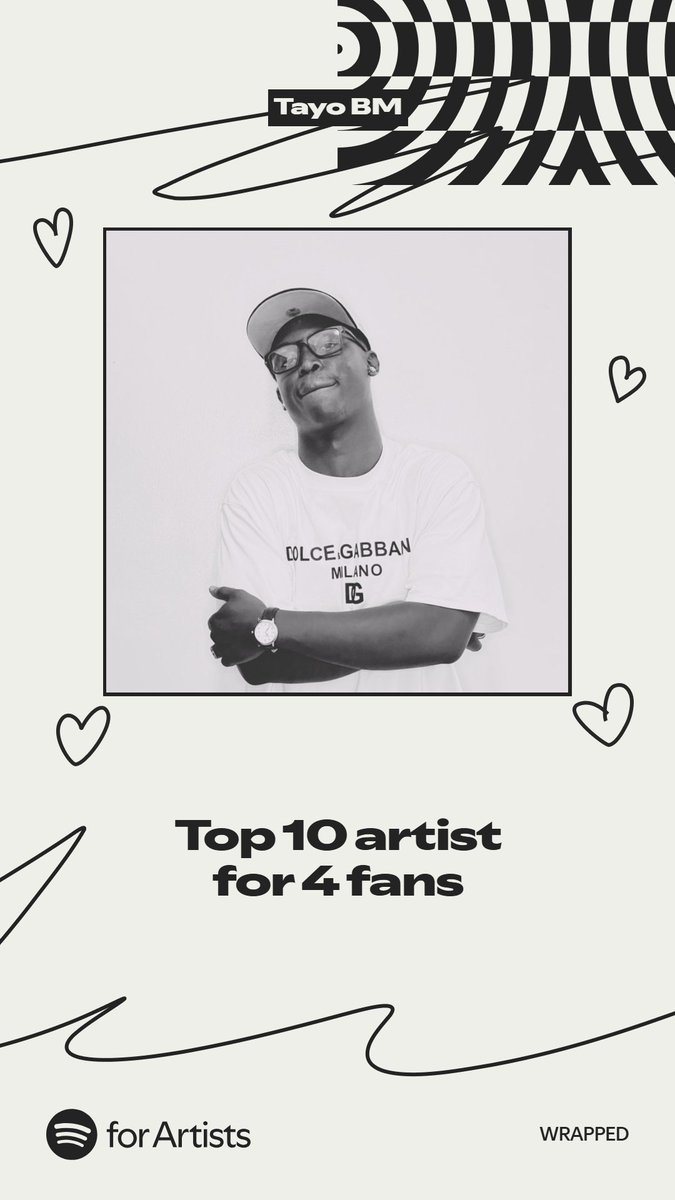 TAYO_BM's tweet photo. Good morning everyone. I’m Tayo BM, a music producer, recording &amp; sound engineer. I launched my artist career in July and I’ve achieved a lot since then. in 6 months I’ve realeased 2 songs and a debut E.P! below are the achievements so far https://t.co/VgSXeukgd6